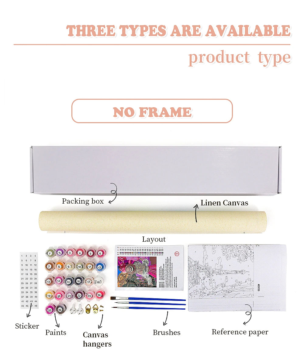 DIY Seaside Roses Paint By Numbers
