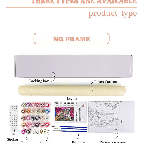 DIY Seaside Roses Paint By Numbers