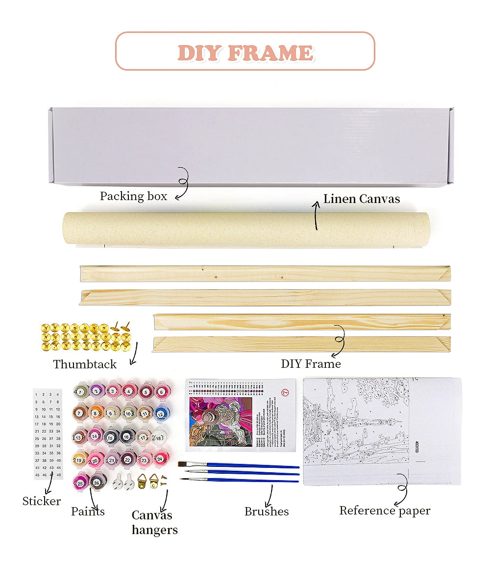 DIY Seaside Roses Paint By Numbers