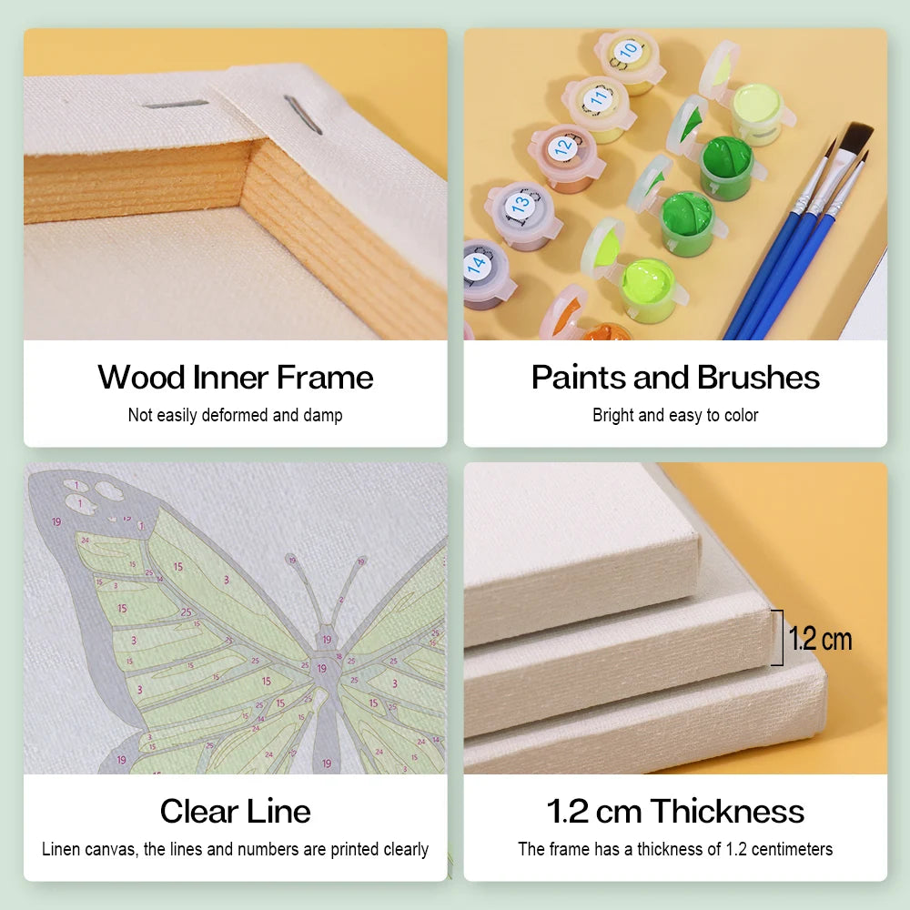 Butterflies Mini Paint By Numbers Set